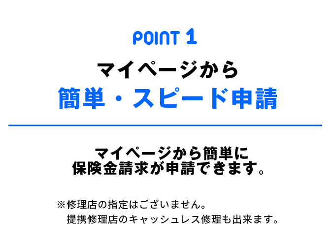 ポイント1